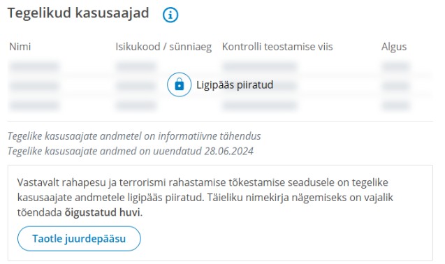 Tegelike kasusaajate andmetele ligipääs piiratud